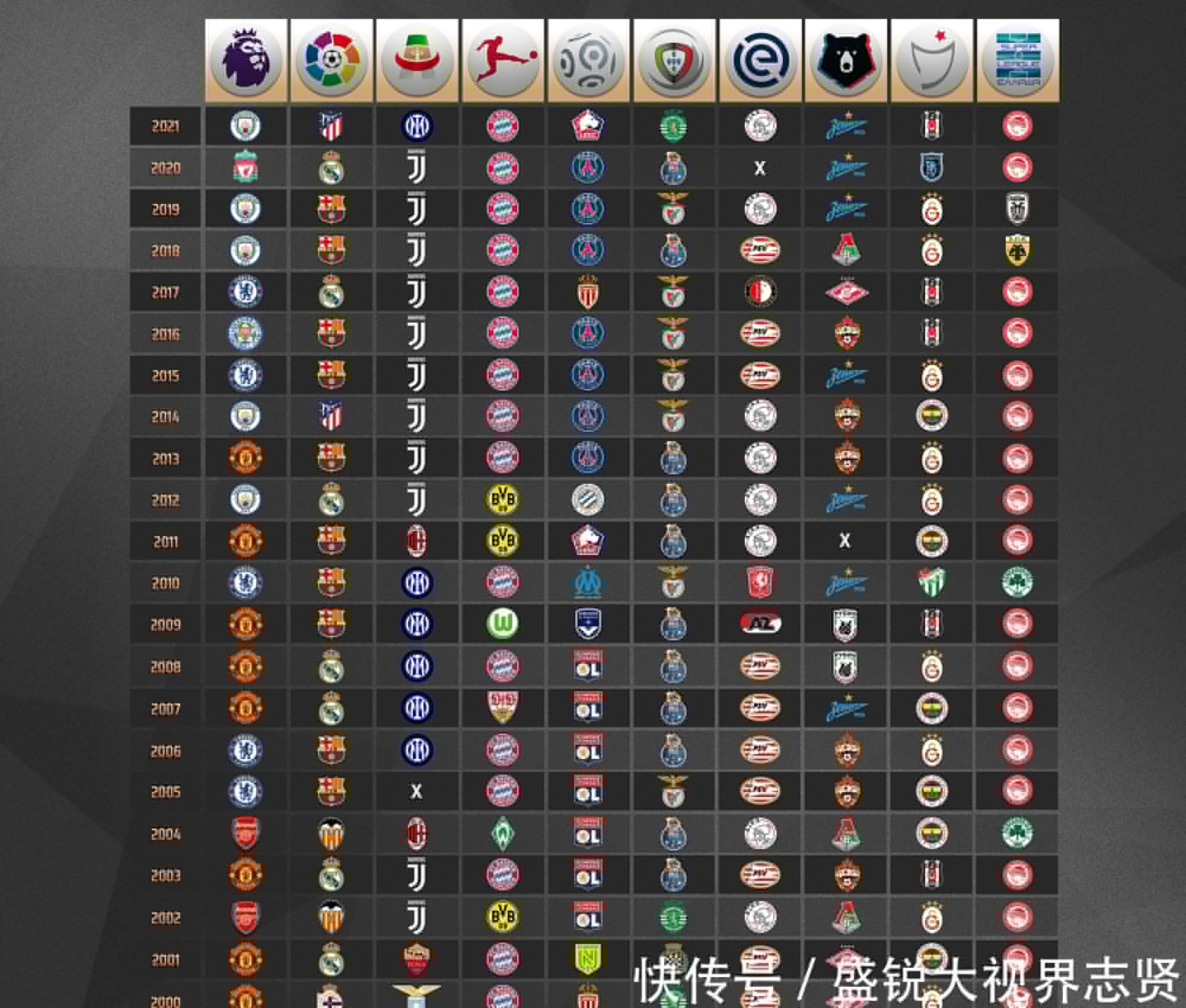 潜在的能